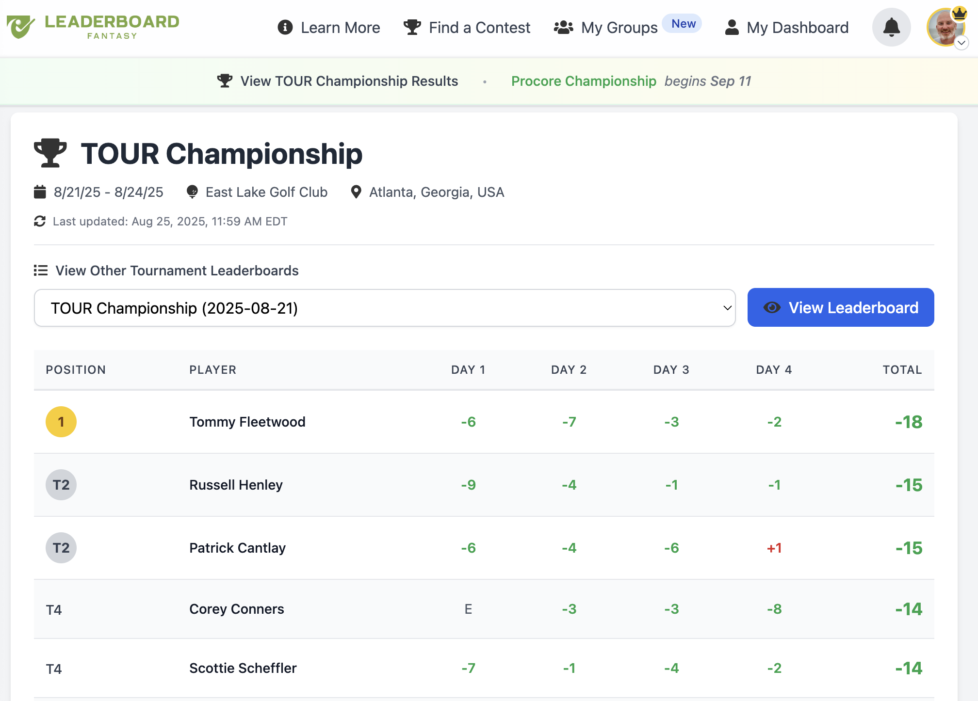 Live PGA tournament leaderboard showing real-time scores
